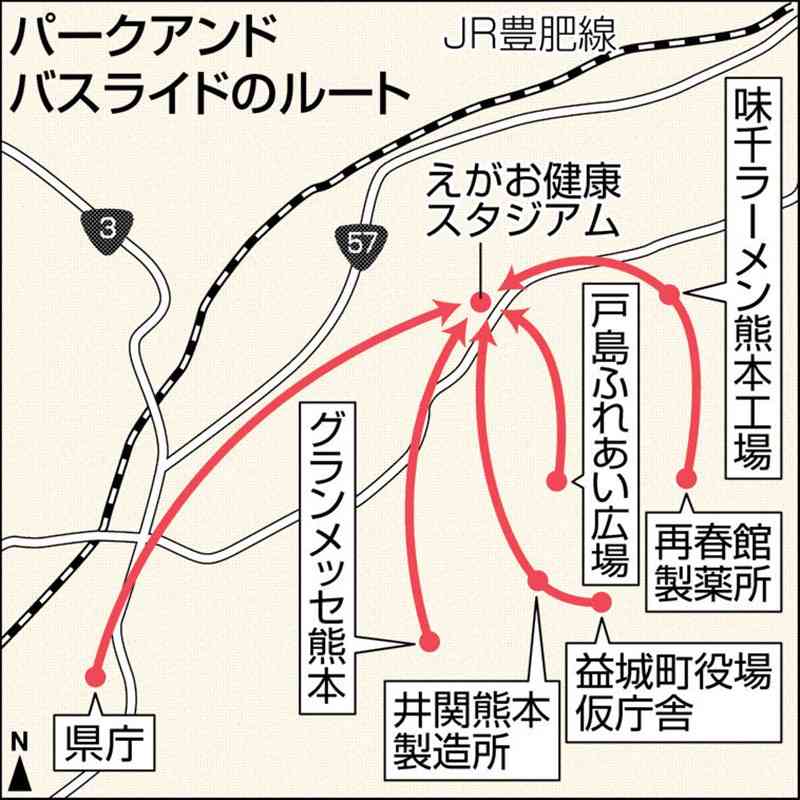 ロアッソ熊本、28日ホーム戦はパークアンドバスライドで　県庁など７カ所から　ハーフタイムに広瀬香美さんライブも