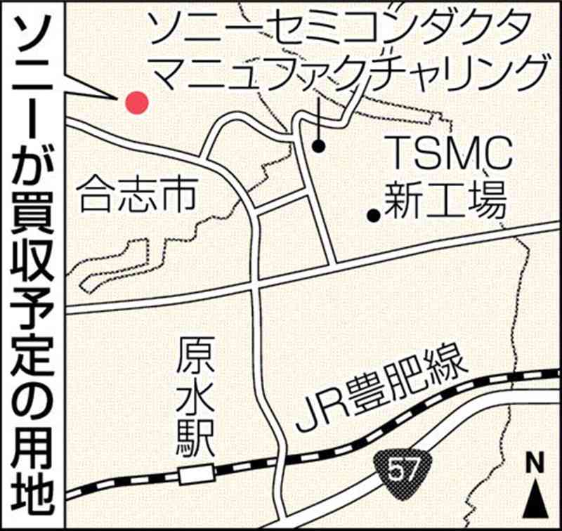 ソニー、熊本・合志市の27ヘクタール取得を正式発表、半導体の新工場用地に