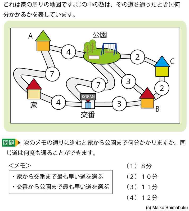 ⑪家から公園、何分かかる？