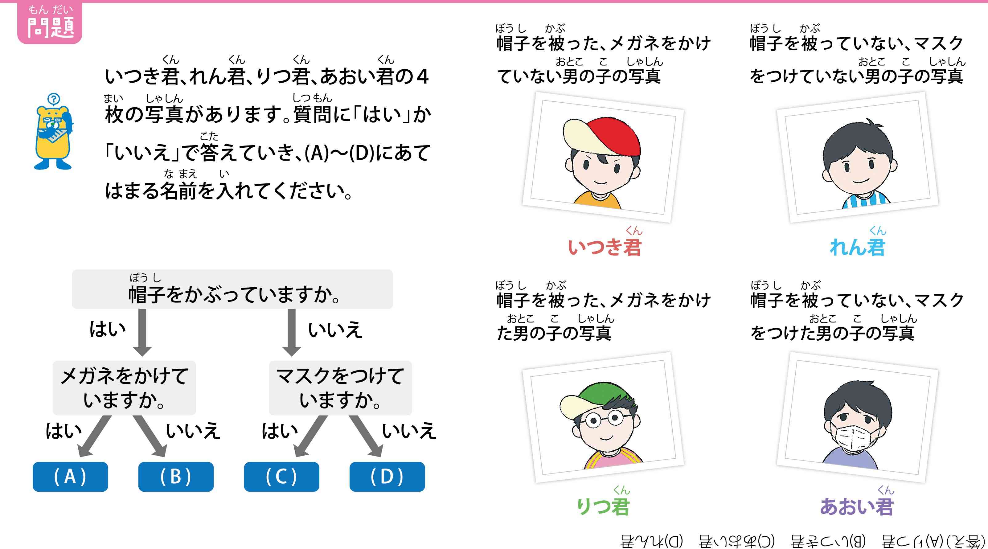 【パターン認識】特徴、規則性もとに違い判断