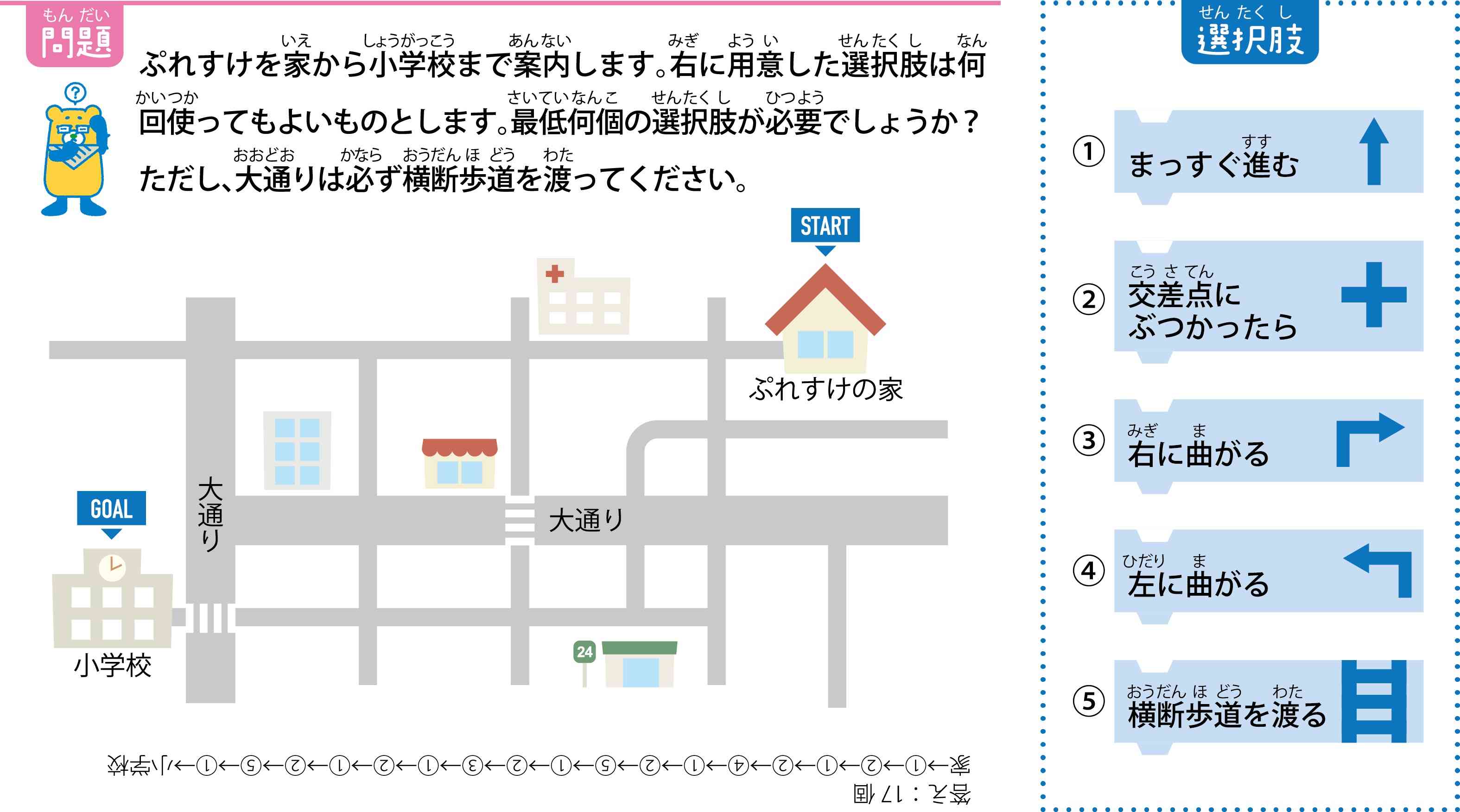 【具体的で丁寧な指示】道案内や料理、実は論理的