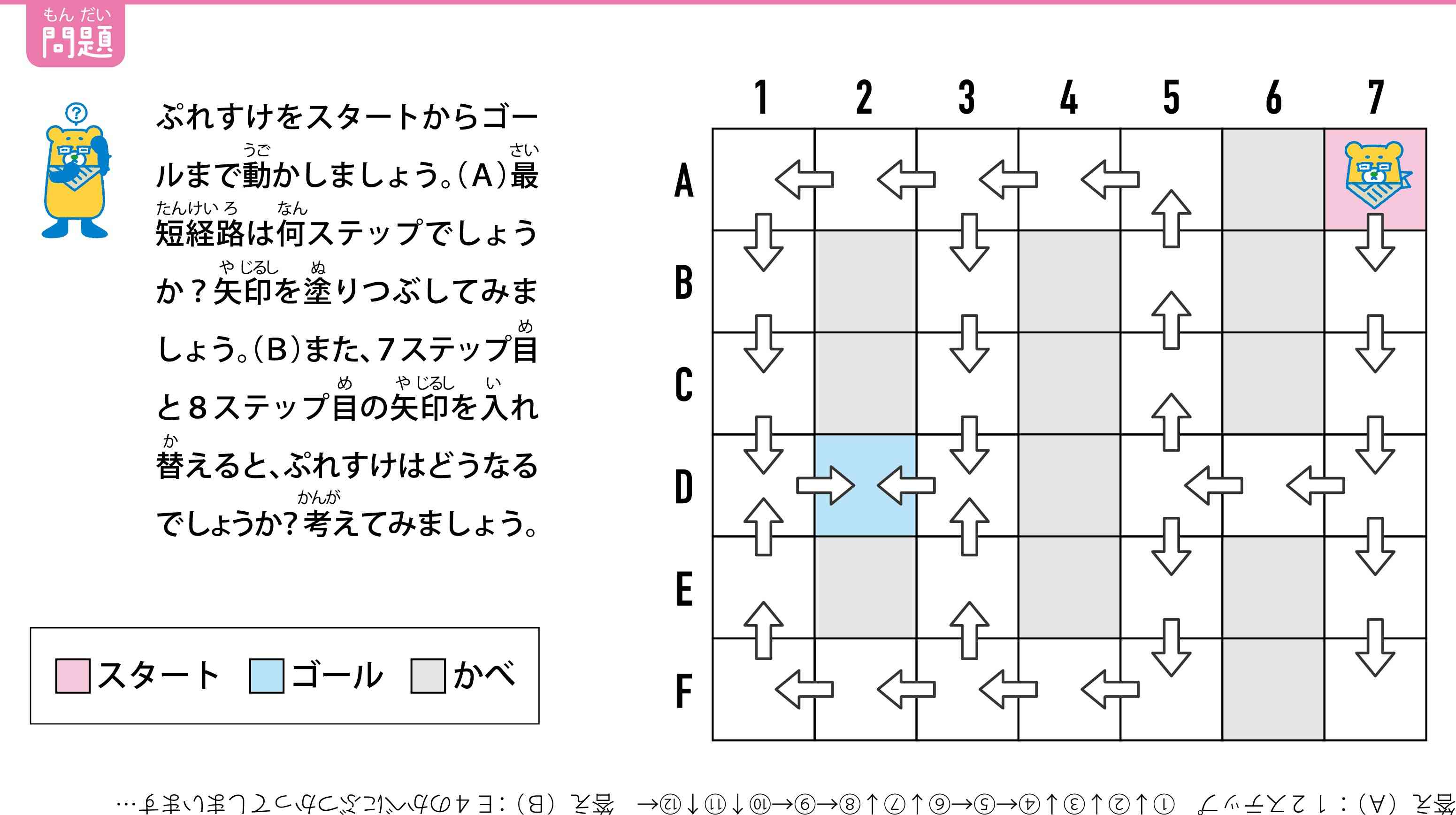 【順次処理】一つ一つ順番通りに実行