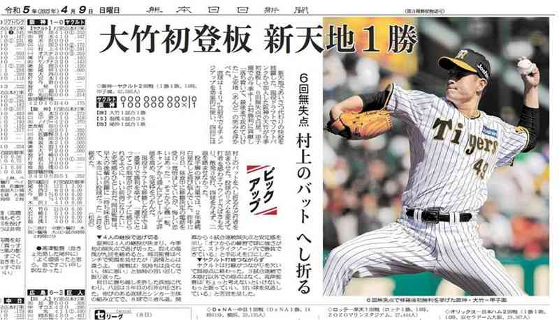 4月9日付朝刊。6回無失点で移籍後初勝利。「最後まで攻めていけた」