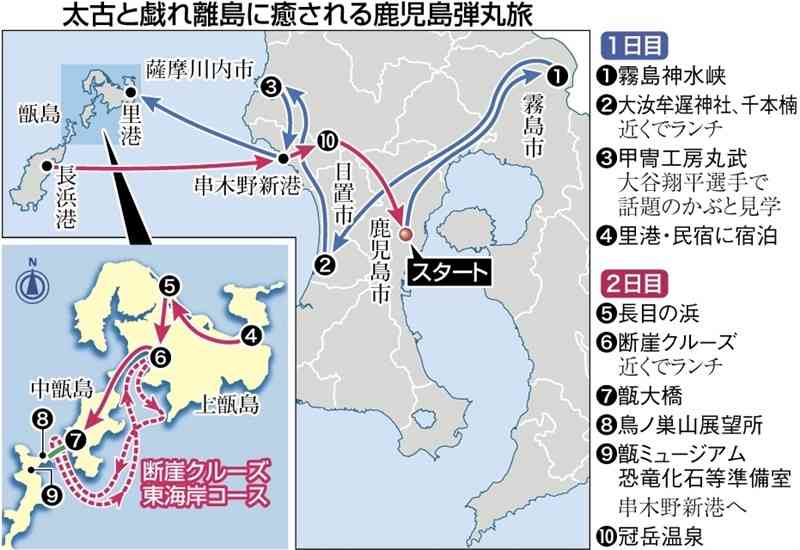 1200年の貫禄漂う柱状節理　大谷翔平選手で知名度アップのかぶと工房　甑島で断崖絶壁巡るクルーズ　恐竜にも〝遭遇〟　「太古と戯れ離島に癒やされる鹿児島弾丸旅」（南日本新聞提案）