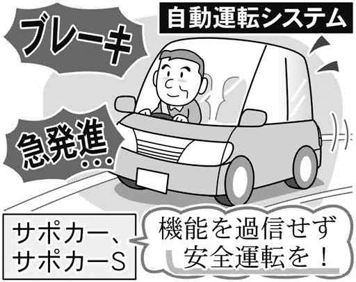 【「自動運転」の開発レベルは？】システム主体の運転　レベル３、４の開発と本格実用化を推進中