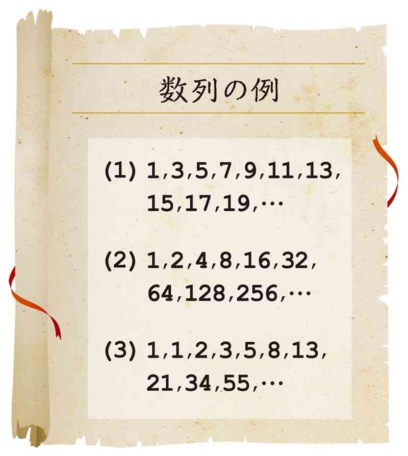 ③植物とつながり？　奇妙な数の列　＜数からの挑戦状＞