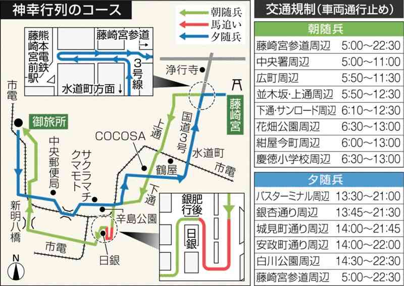 藤崎宮例大祭、17日にハイライト「神幸行列」　熊本市中心部など交通規制　市電や熊本電鉄は増便