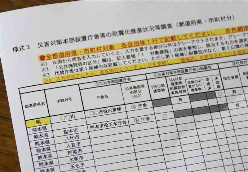 総務省が2022年度、全国の自治体に配布した耐震化推進状況の調査票。熊本市は本庁舎について、1981年以降の建築物と回答している
