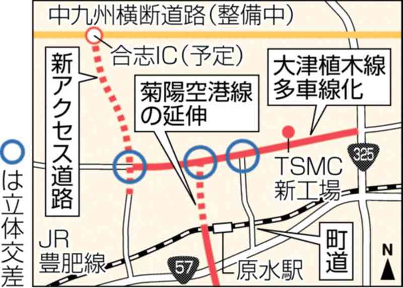 中九州横断道路・合志ICアクセスは4車線に　熊本県菊陽町で説明会　TSMC対応県道と交通渋滞の緩和を目指す