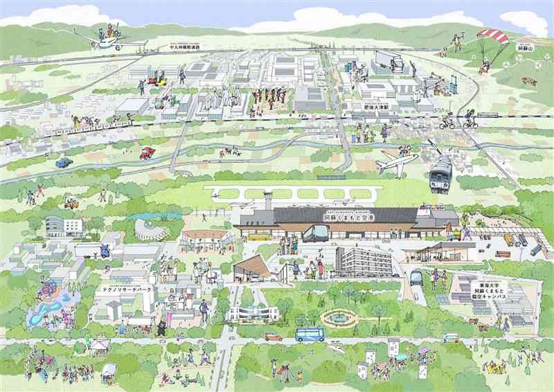 熊本空港と周辺地域の将来像のイメージイラスト（県提供）