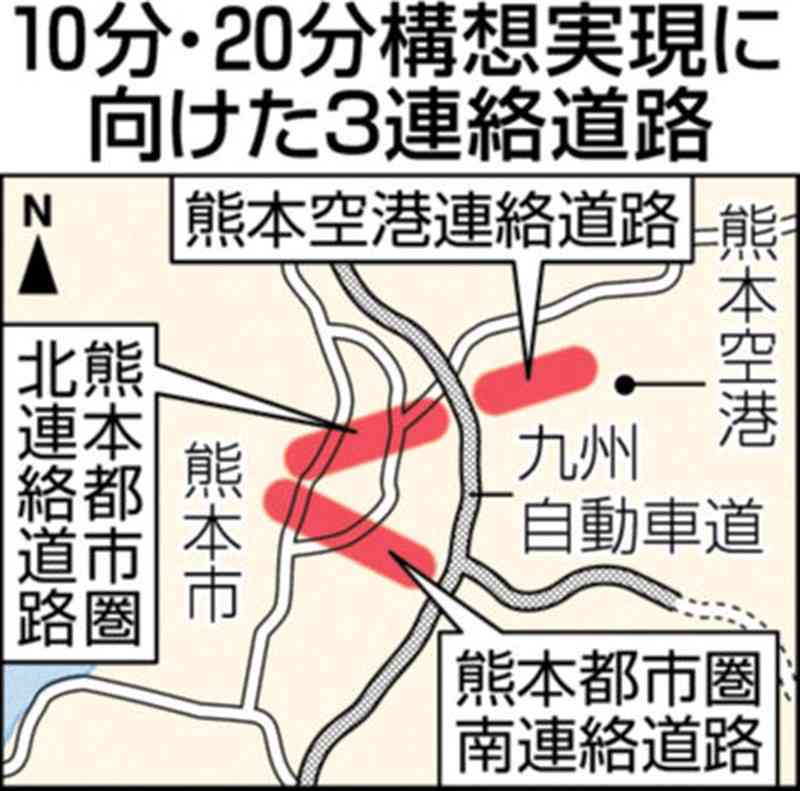 熊本都市圏の高規格道路、30日に有識者委員会の初会合　県と熊本市　整備計画の策定へ助言