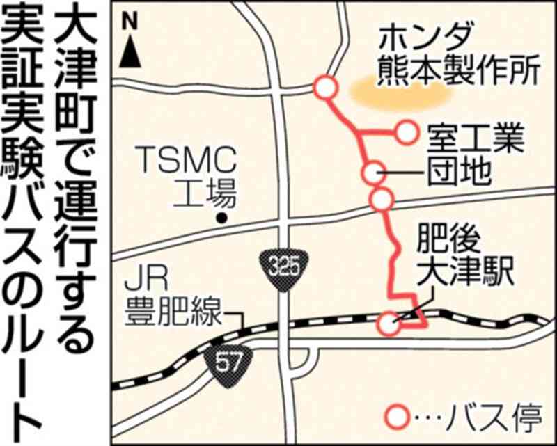 渋滞緩和へ企業通勤バス　18～22日、熊本県大津町が実証実験