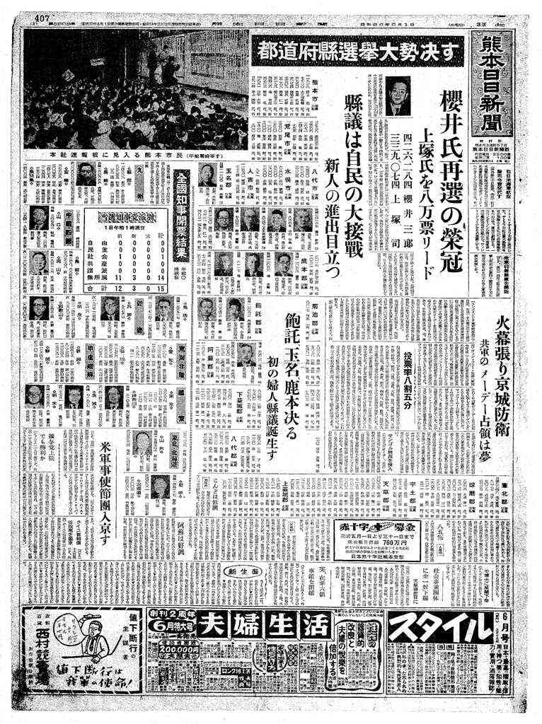 桜井氏の再選を伝える1951年5月1日付の熊日（紙面の票数は途中経過のため、最終結果とは異なる）