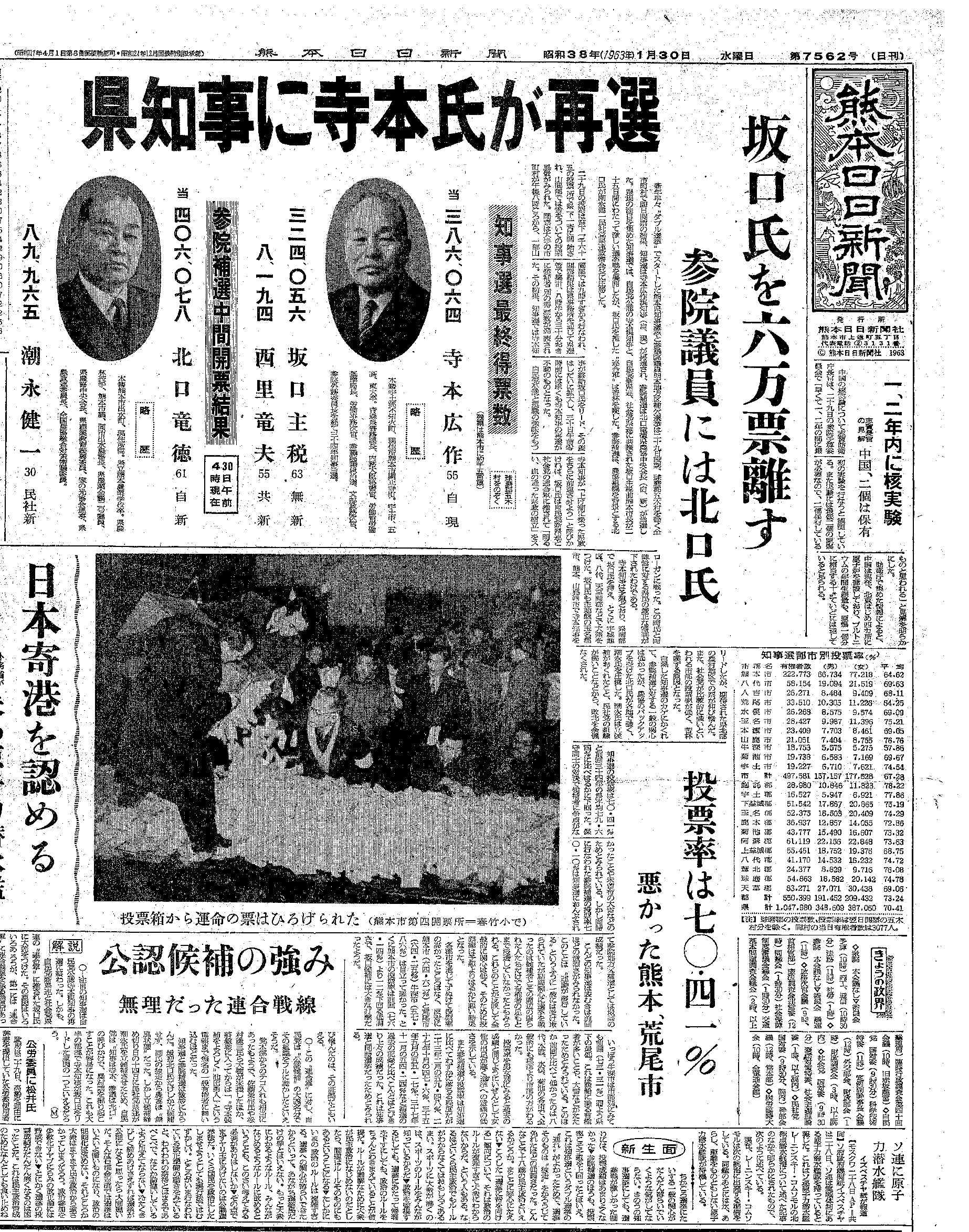 寺本氏の再選を伝える1963年1月30日付の熊日紙面