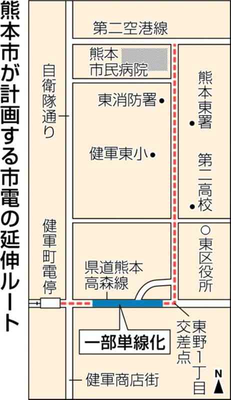 熊本市電、延伸区間の仮称は「東町線」　市、国への申請計画案を公表　停留場4カ所を新設