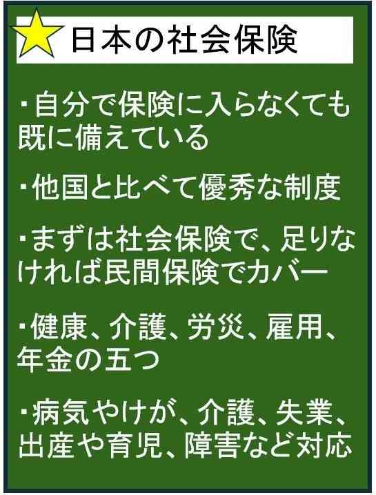 日本の社会保険は優秀　病気、介護、失業…多様なリスクに対応　高額な医療費や介護費が戻ってくる制度も【まね得　知っておこう社会保険・前編】