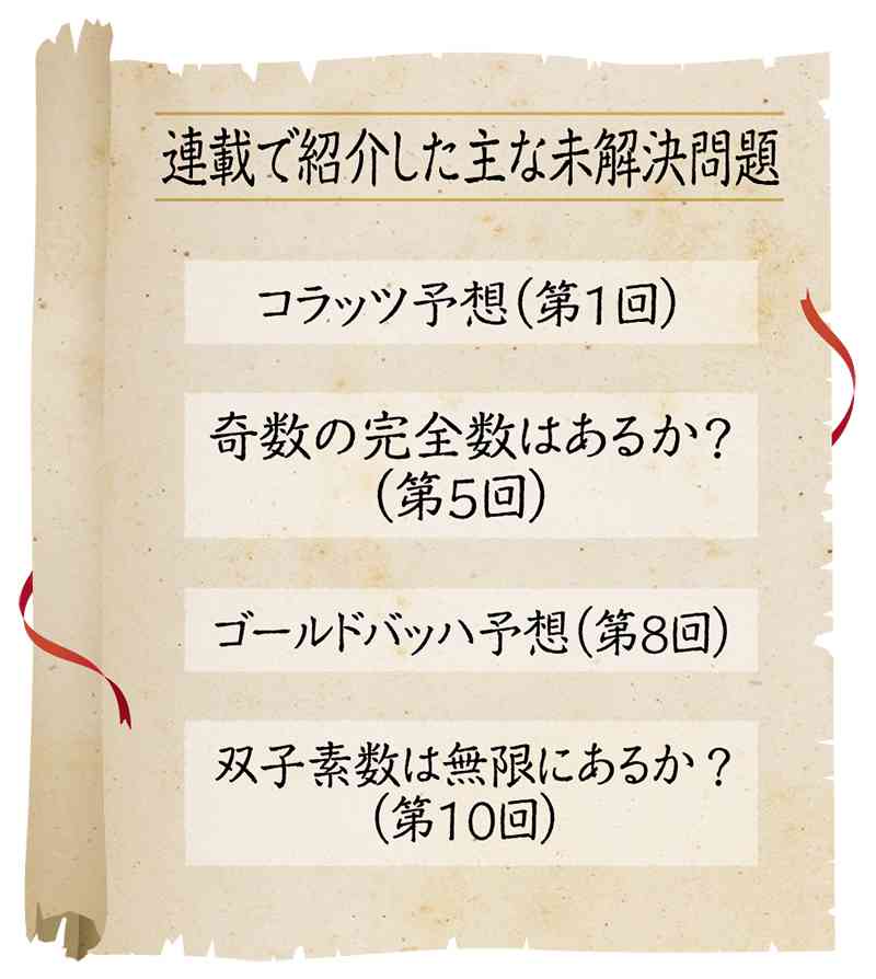 ⑫まだ何か隠している？　数の世界の冒険者　＜数からの挑戦状＞