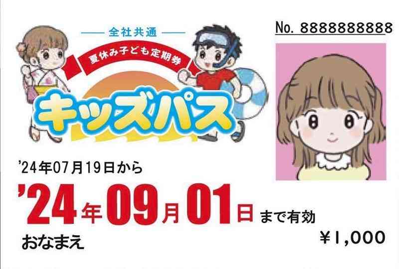 夏休み子ども定期券「キッズパス」の見本。期間中、路線バスや熊本市電などが乗り放題となる（熊本市交通局提供）