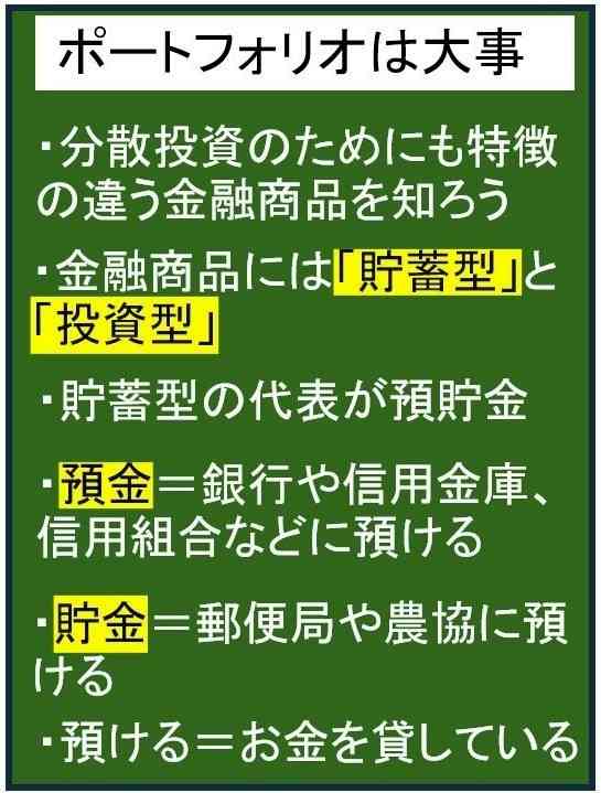 預貯金は基本の金融商品　安全性高め、収益性は低め　普通、定期、貯蓄…　生活費の何カ月分ぐらい確保すれば？【まね得　基本の預貯金編】