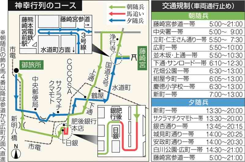 藤崎八旛宮例大祭、神幸行列で交通規制　熊本市で16日開催