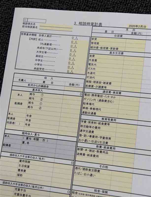 グリーンコープが家計相談で使う1カ月単位の「家計表」。家族構成や収入・支出を書き込む