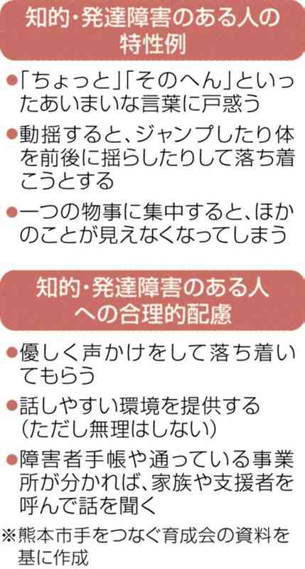 知的・発達障害、特性知って　予想外の行動、思い巡らせ対応を　熊本市手をつなぐ育成会