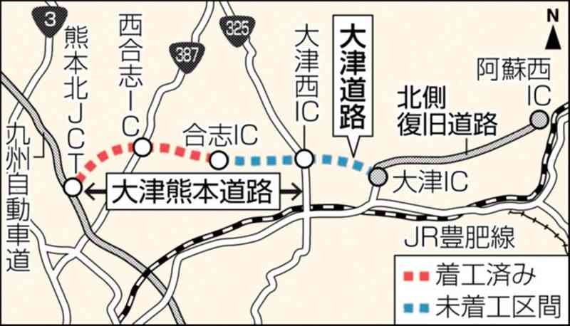 大津熊本道路と大津道路の建設に22億8千万円　国交省が箇所付け発表　補正予算成立受け