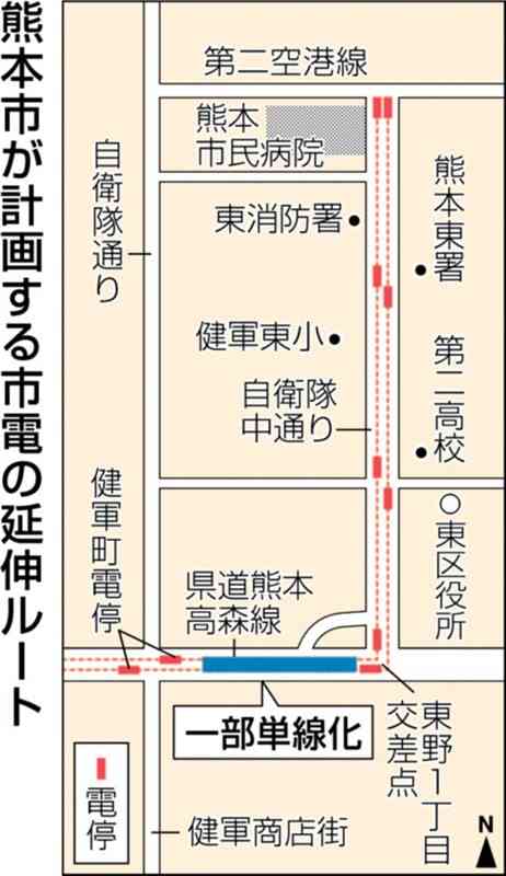 熊本市が計画する市電の延伸ルート