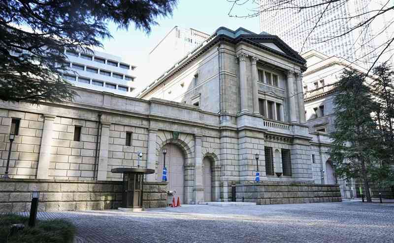 日銀本店