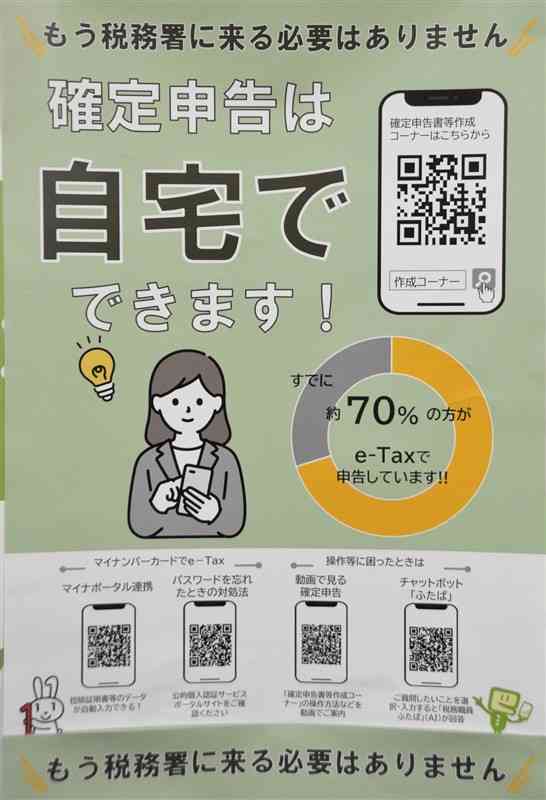 確定申告をe－Taxで済ませることを勧める熊本国税局のポスター＝熊本市西区