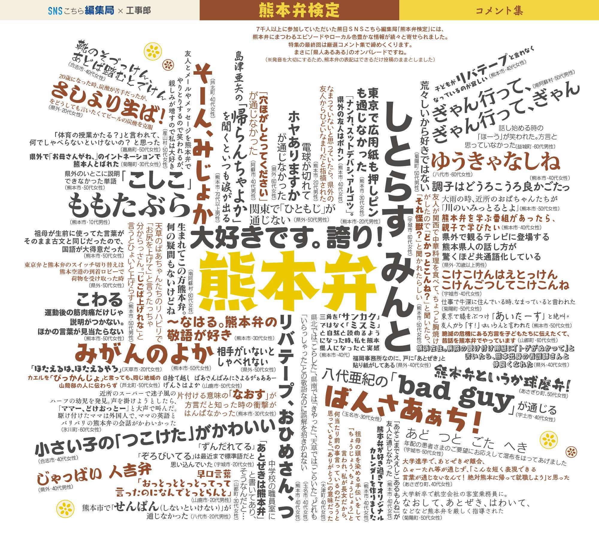 さしより生ば を言いたくて 県人あるある満載 熊本弁検定コメント集 熊本日日新聞社