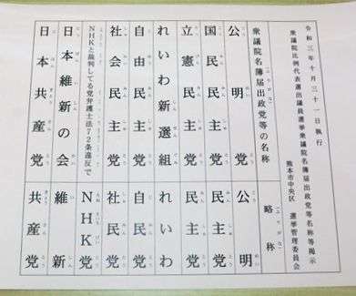 同じ 民主党 が２つ 立憲 国民 衆院選 政党名の略称 熊本県選管 案分票扱いに 熊本日日新聞社