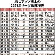 ｊ３ロアッソ 今季日程決定 試合数 28 に減 熊本日日新聞社
