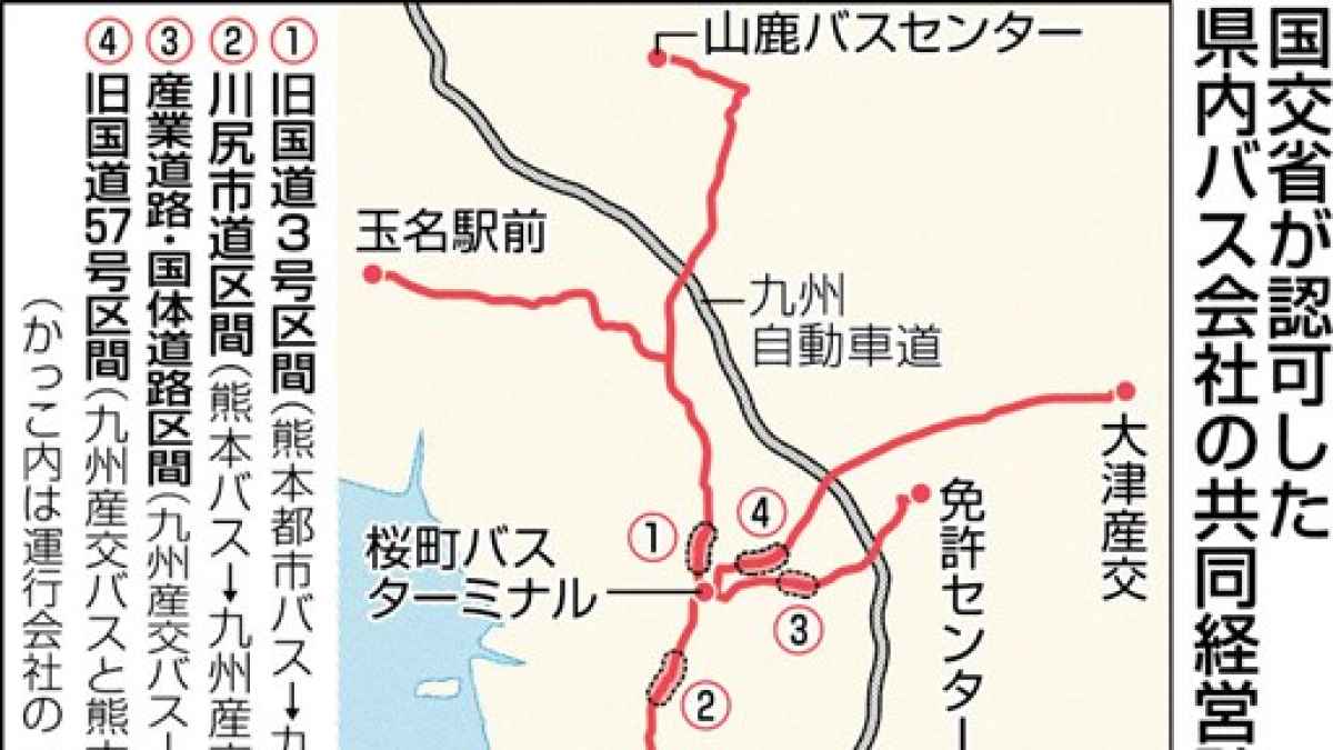 熊本県内バス５社の共同経営認可 国交省 全国で初 熊本日日新聞社